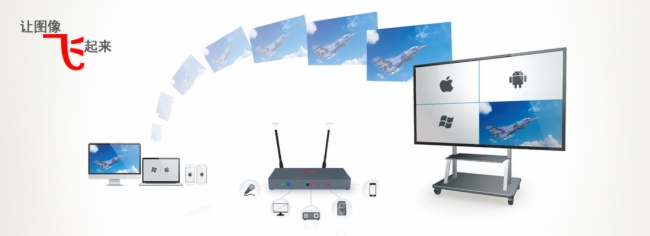 一键点击,就能投!飞图无线投屏助力企业高效智能会议